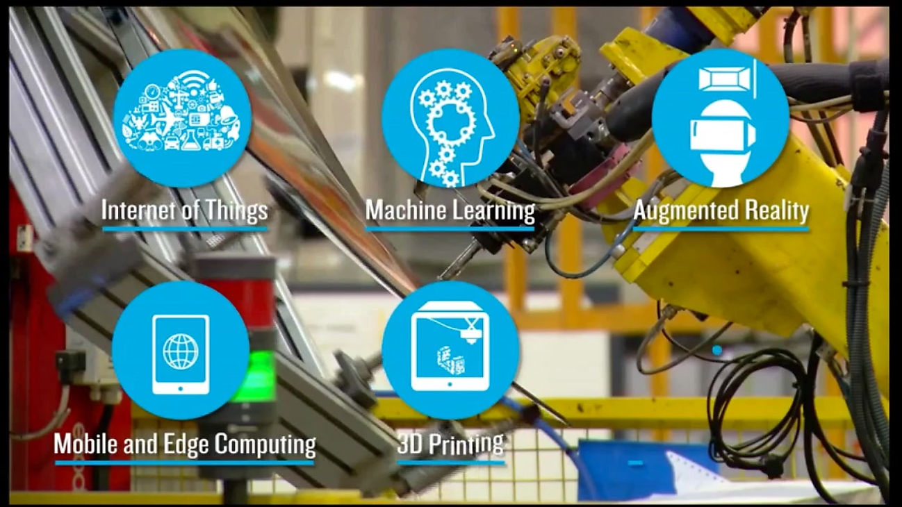 Are You Ready For Industry 4.0?